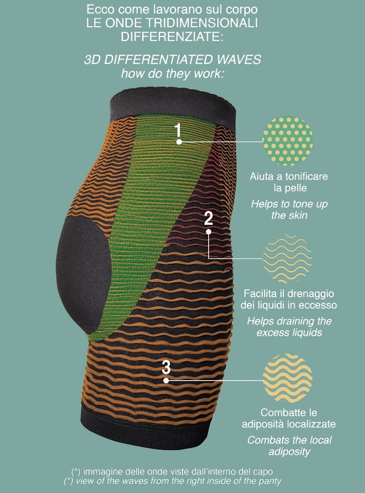 PANTY 411047 INTIMIDEA - immagine 4